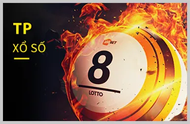 Thưởng Nạp Tiền Hàng Ngày/Tuần m8win